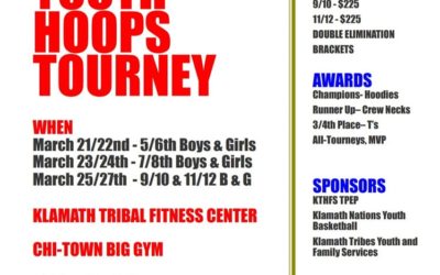 2022 Youth Hoops Tourney