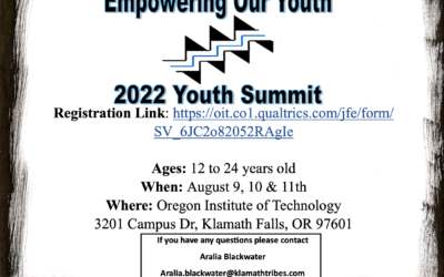 2022 Youth Summit
